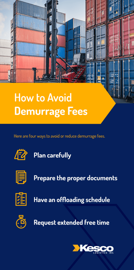 How to Avoid Demurrage Fees
